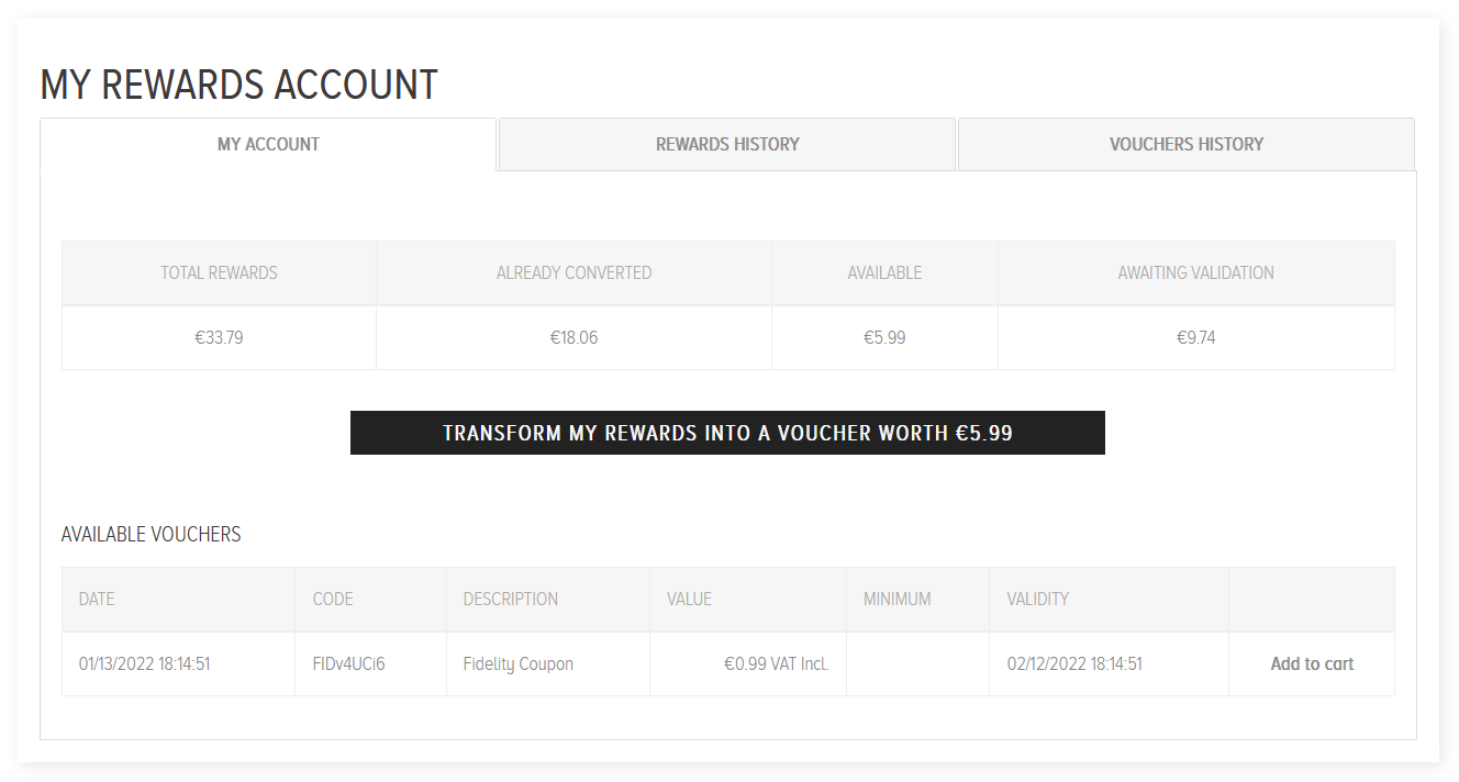 Fidelity program - Your Account